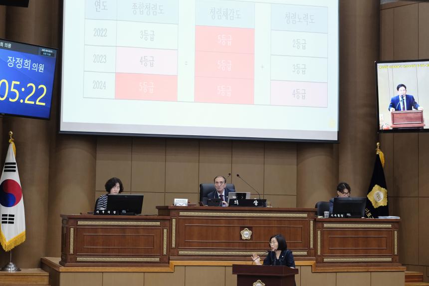 제2차 본회의-제278회 마포구의회 임시회 - 13