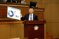 제2차 본회의 &lpar;2&rpar; - 제262회 제1차 정례회 9